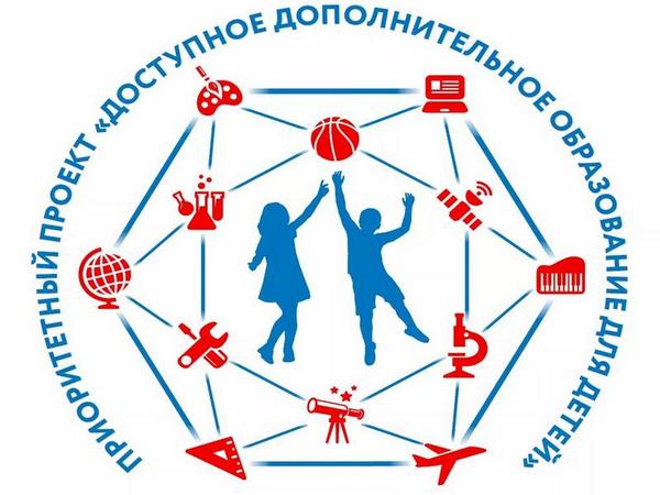 Контрольно-счетная палата Рязанской области  проверит расходы на дополнительное образование детей